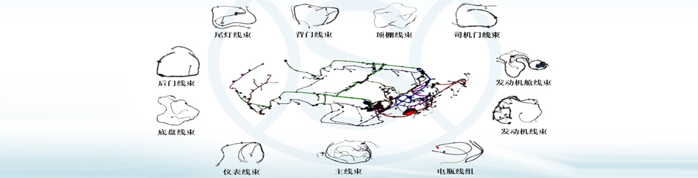 發(fā)動機倉線束